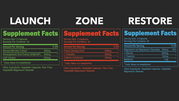 LZR Capsules Supplement Facts Panels